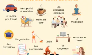11 astuces pour comment destresser au travail : routine, relativiser, moins de café, collègues, méditation, organisation, promenades, aide, rangement, formations, nouveau boulot.