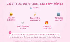Douleurs pelviennes, envie fréquente d'uriner, douleurs lors des rapports, douleurs à la miction, difficultés à se retenir : symptômes d'une infection urinaire.
