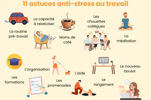 11 astuces pour comment destresser au travail : routine, relativiser, moins de café, collègues, méditation, organisation, promenades, aide, rangement, formations, nouveau boulot.