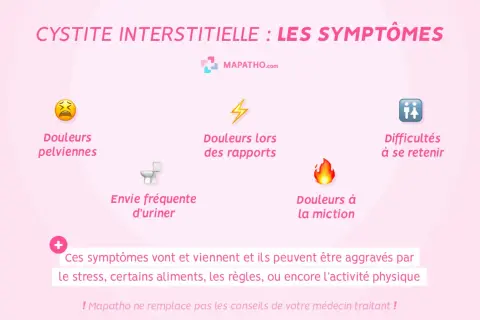 Douleurs pelviennes, envie fréquente d'uriner, douleurs lors des rapports, douleurs à la miction, difficultés à se retenir : symptômes d'une infection urinaire.