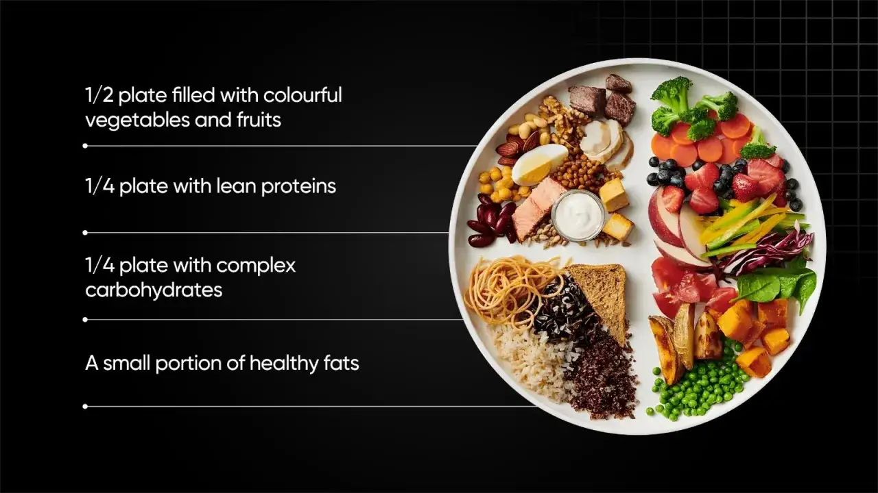 Assiette équilibrée : moitié légumes et fruits colorés, quart protéines maigres, quart glucides complexes, et une touche de bons gras pour un rééquilibrage alimentaire parfait.