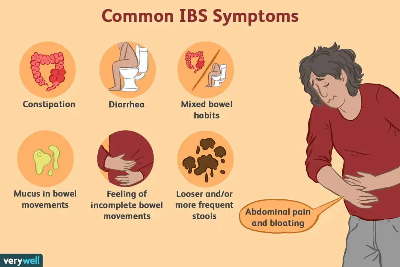 Illustration des symptômes du intestin irritable : constipation, diarrhée, douleurs abdominales, ballonnements, et autres troubles digestifs.