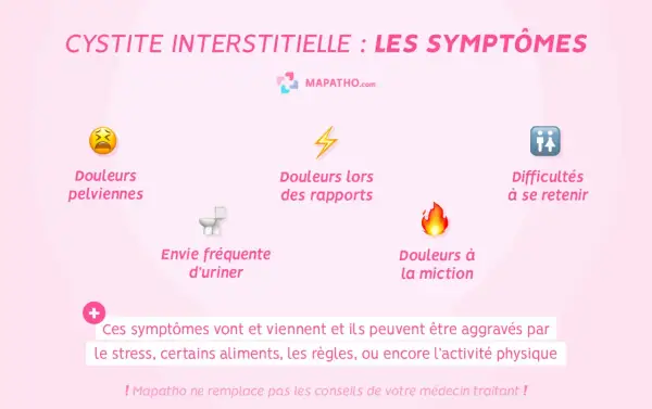 Douleurs pelviennes, envie fréquente d'uriner, douleurs lors des rapports, douleurs à la miction, difficultés à se retenir : symptômes d'une infection urinaire.